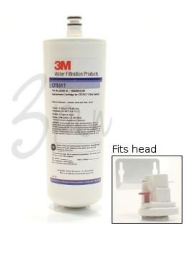 Picture of 3M Filter Cartridges 