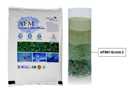 Picture of Bag of AFM® Activated (Glass) Filter Media Grade 2