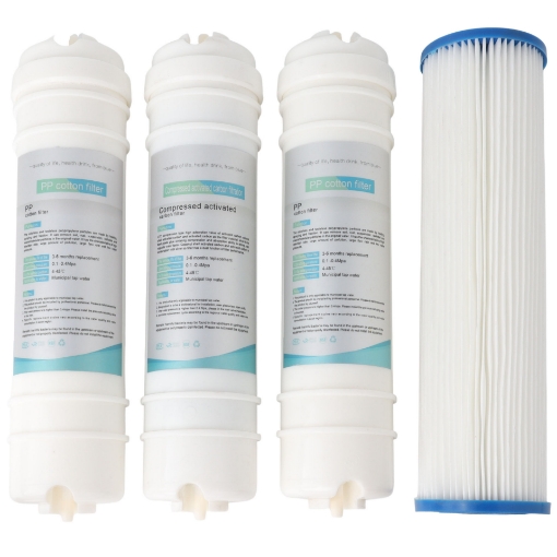 Picture of Replacement Filters for "Type A" Plumbed In Dispenser with Built-In Filters