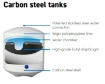 Picture of ROWave™ 21 Litre  Reverse Osmosis Storage Tank - RO-152